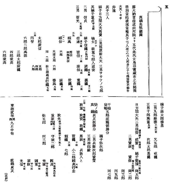 真鍋島における伝承の摘録「歴史と民俗」(まなべ姓の淵源と真鍋氏の