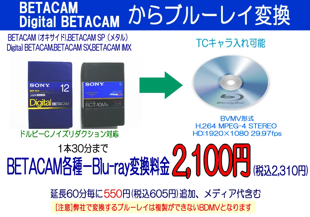 BETACAM→BD変換