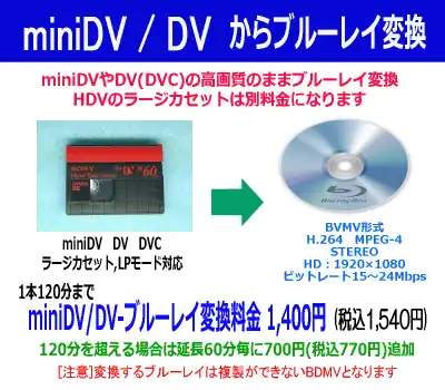 miniDV→BD変換