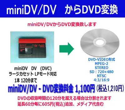miniDV→DVD変換