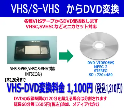 VHS→DVD変換