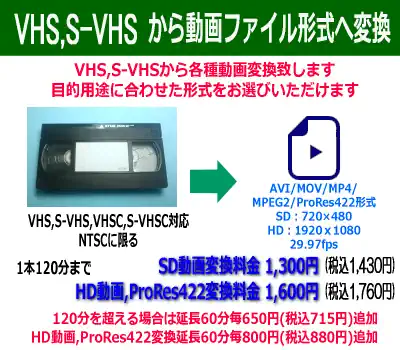 VHSのデジタイズ