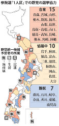 http://cdn.mainichi.jp/vol1/2016/04/03/20160403k0000m010103000p/5.jpg?1
