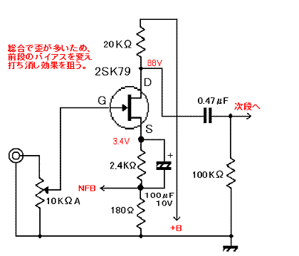 省エネミニAMPの作成